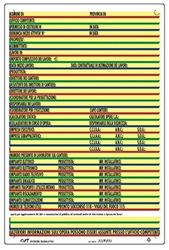 CARTELLI CONCES/EDILI 50X70 M/C PVC